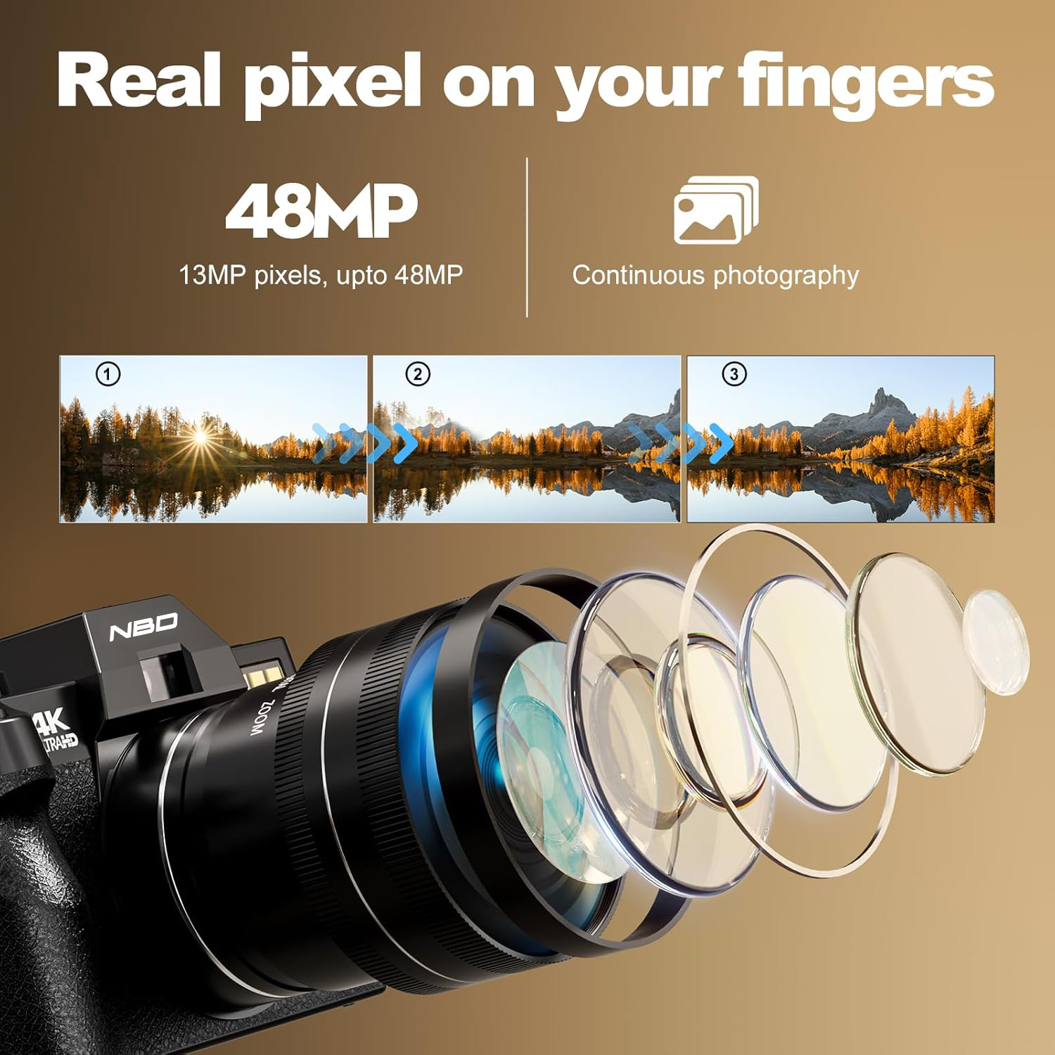 NBD S100F 48MP 4K Digital Came - مراجعة Korean Lifestyle Vlogs وسعره